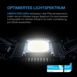 AC Infinity IONFRAME EVO4, LED Grow Light 300W